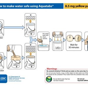 aquatabs waterzuiveringstabletten 85mg in mylar zak 50 strips van 10 tabletten 3